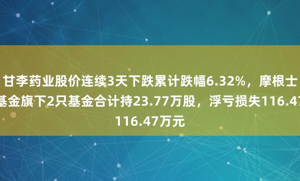 甘李药业股价连续3天下跌累计跌幅6.32%，摩根士丹利基金旗下2只基金合计持23.77万股，浮亏损失116.47万元